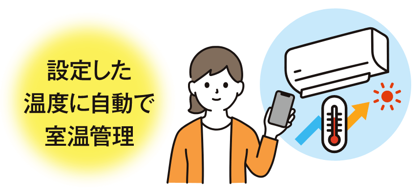 設定した温度に自動で室温管理