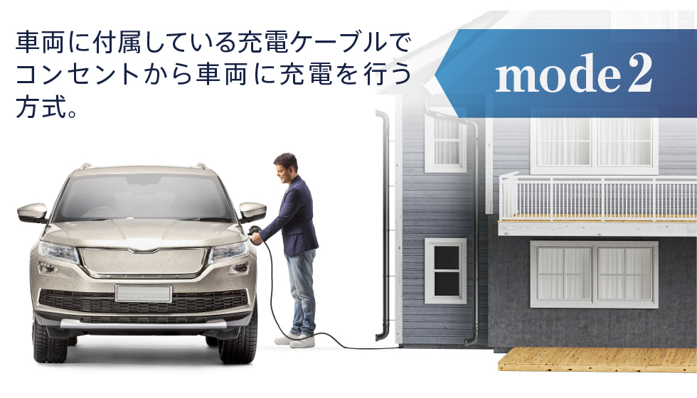 mode2 車両に付属している充電ケーブルでコンセントから車両に充電を行う方式。