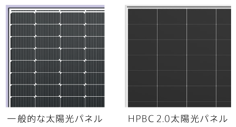 太陽電池モジュールの比較