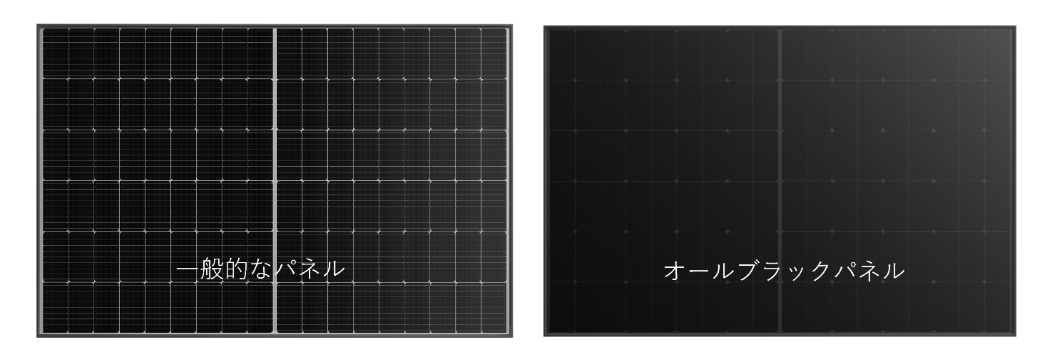 オールブラックパネル